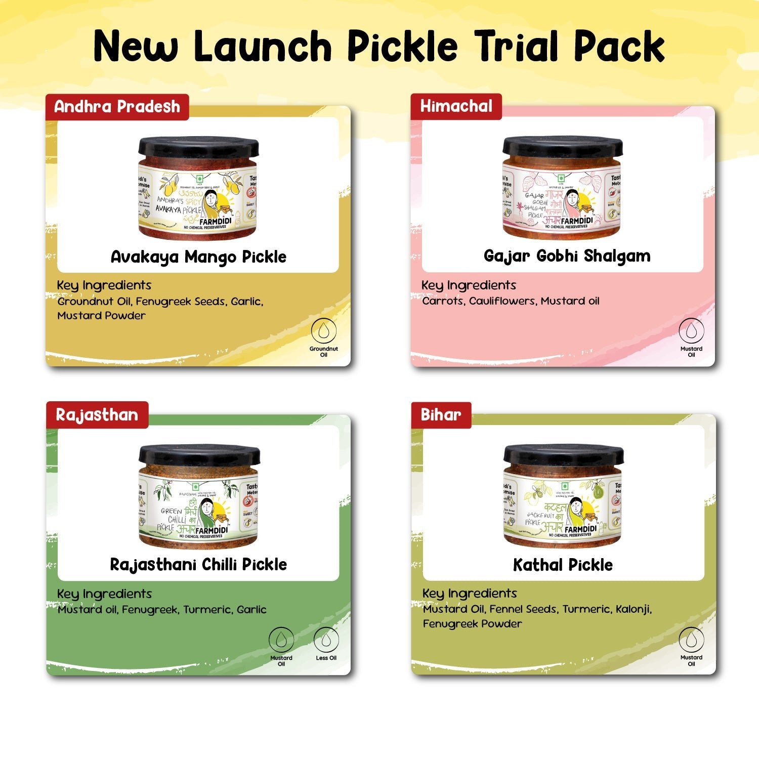 New Launch Trial Pack – www.farmdidi.com