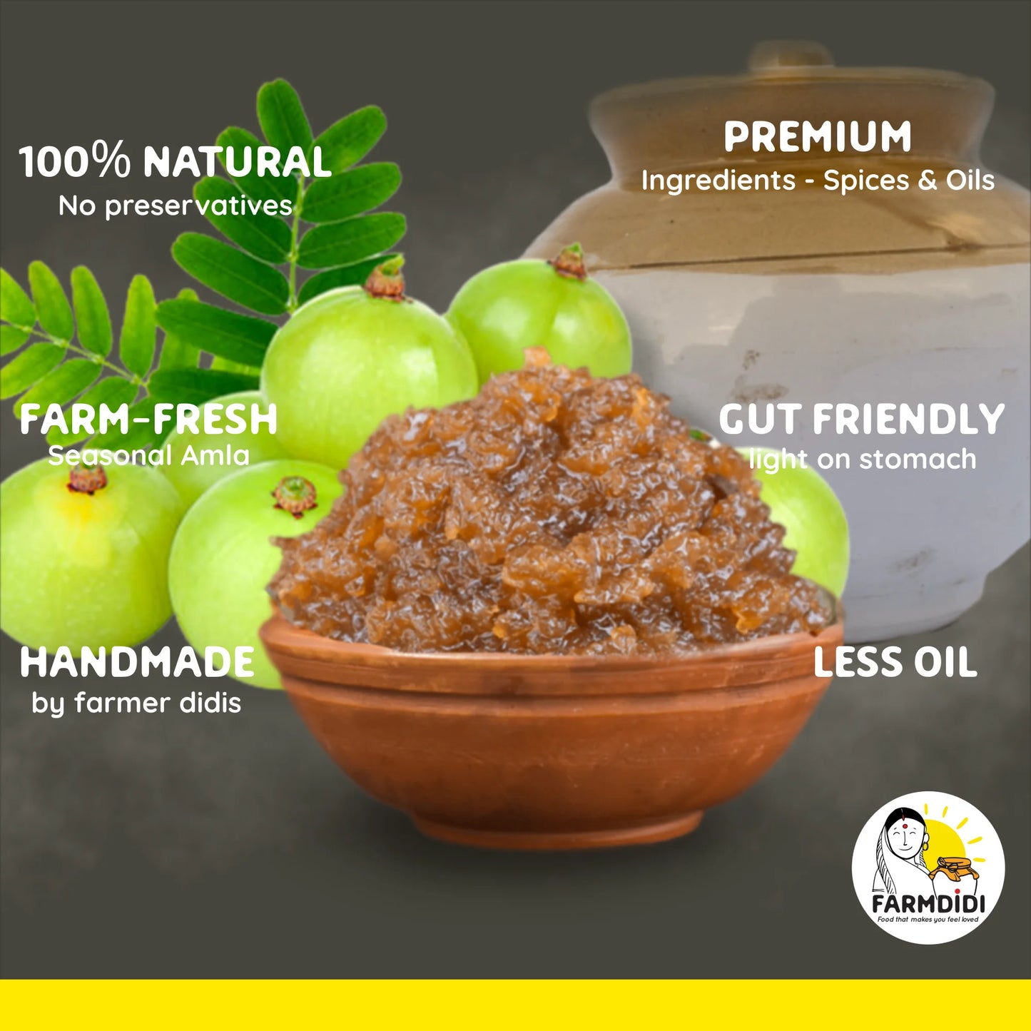 
                  
                    Amla chunda | Amla murabba | Sweet & tangy
                  
                