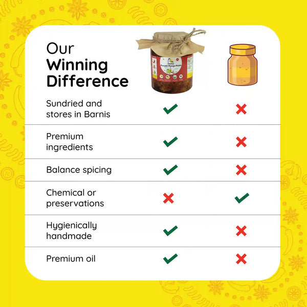 Punjabi mango pickle, North Indian mango pickle from Farmdidi