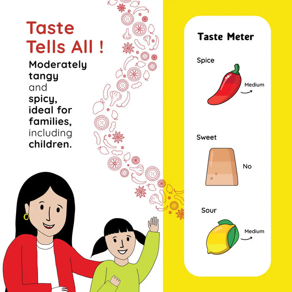 Homemade mango pickle, Aam ka achar, Indian pickle from Farmdidi