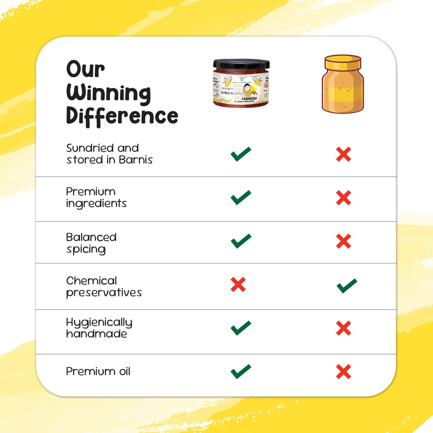 Winning_Difference_-_75g_Avakaya-11