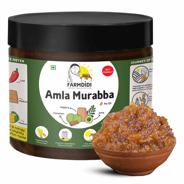 Amla Chunda | Amla Murabba