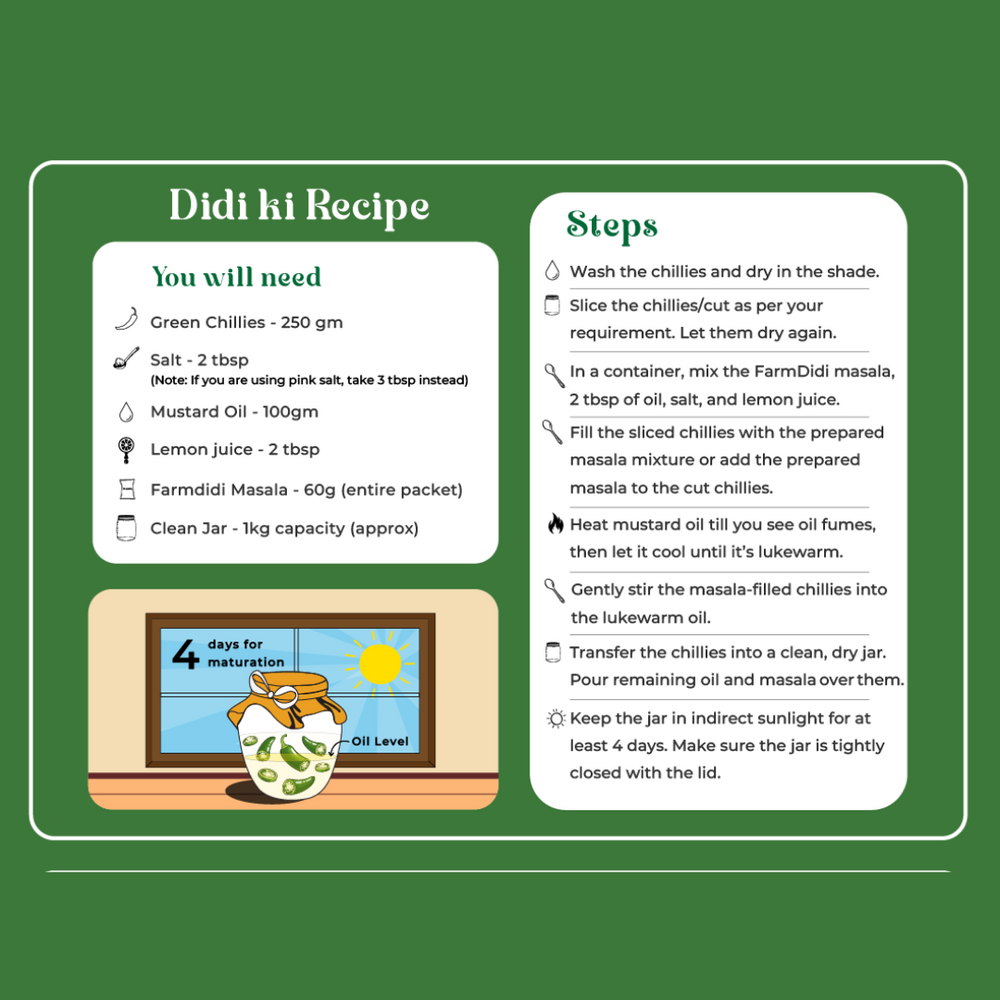 
                  
                    Chilli Pickle recipe showcasing ingredients required and step-by-step process
                  
                
