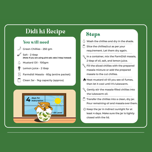 Chilli Pickle recipe showcasing ingredients required and step-by-step process