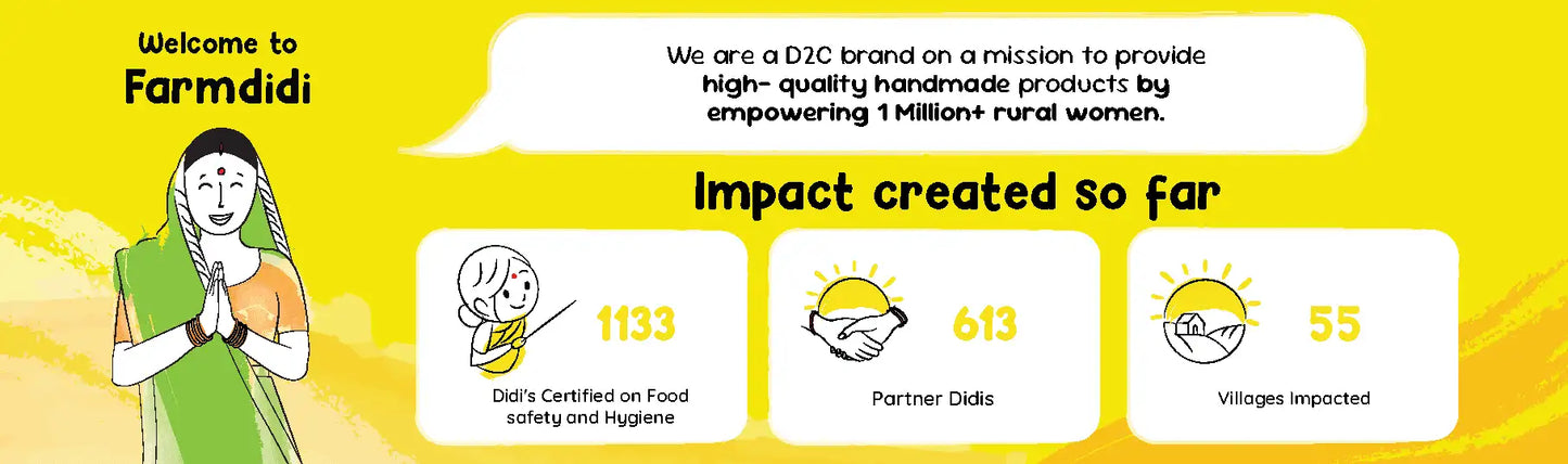 Image showing the impact created by FarmDidi in rural India