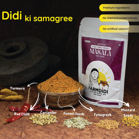 Banarasi achar masala with turmeric, coriander, fennel and fenugreek seeds