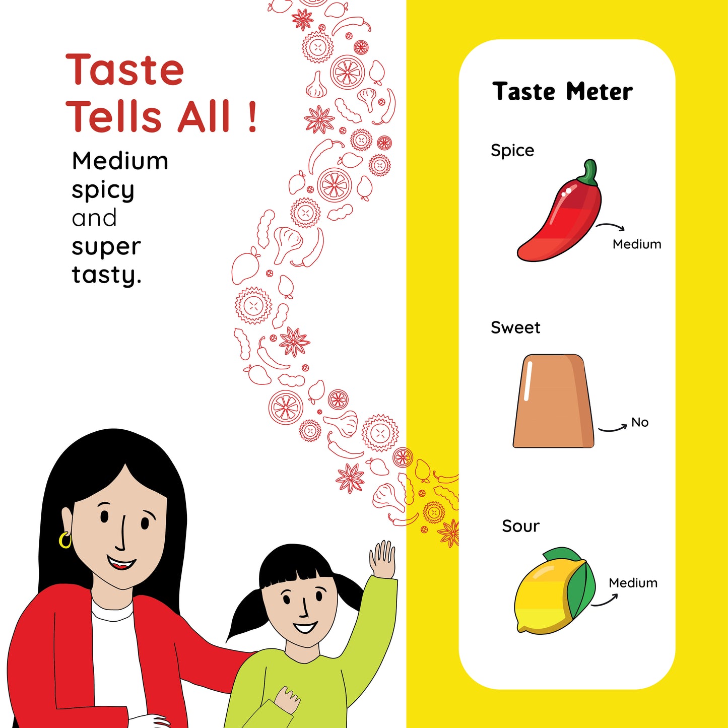 The taste meter for the dry mango pickle. It is medium spicy and medium sour.