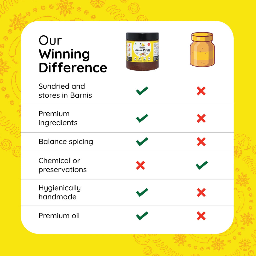
                  
                    Image showing how FarmDidi products are better than other products and are made with premium ingredients and oil without chemical preservatives.
                  
                