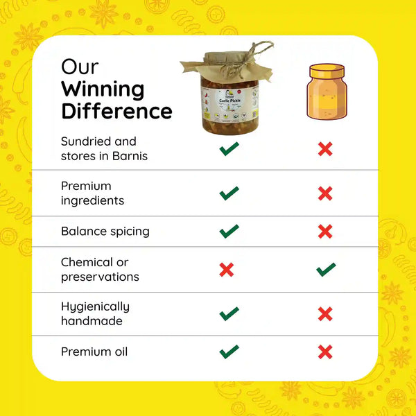 Garlic pickle, Lehsun ka achar, Indian pickle from Farmdidi